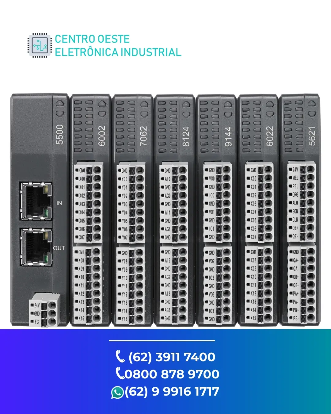 SUPORTE TÉCNICO IO REMOTO DELTA AS REMOTE IO BRASIL