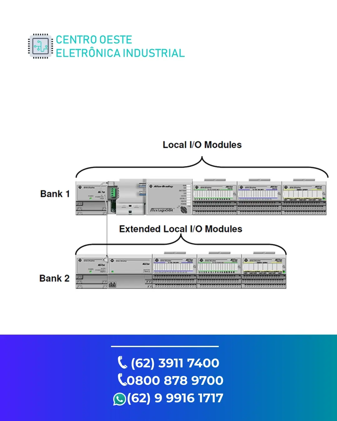 SUPORTE TÉCNICO PLC ALLEN BRADLEY FLEXLOGIX BRASIL